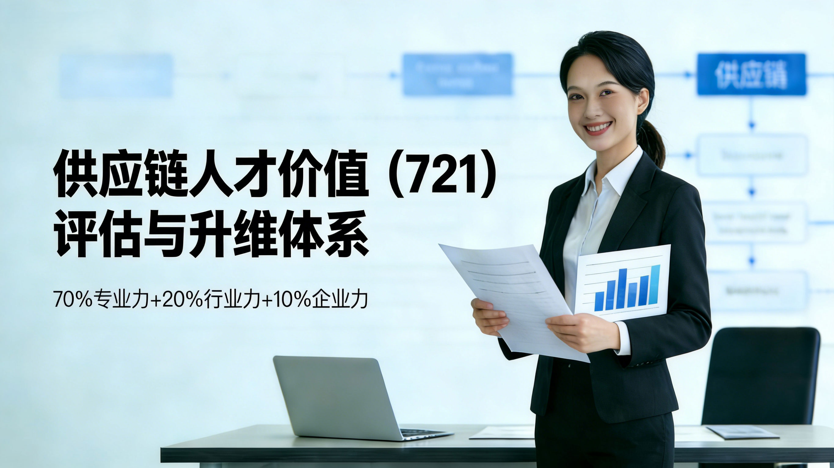 供应链人才价值721评估与升维